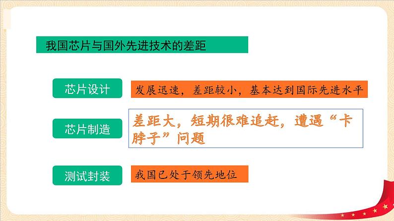 第五讲块头大不等于强（课件）《习近平新时代中国特色社会主义思想学生读本（小学高年级）》第7页
