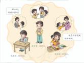 【精】2 学做“快乐鸟”（课件+教案）学年二年级下册道德与法治（部编版）