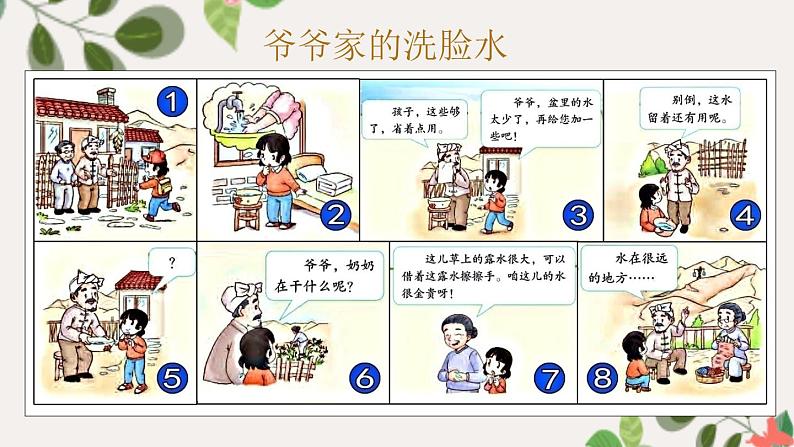 【精】9 小水滴的诉说（课件+教案）学年二年级下册道德与法治（部编版）02