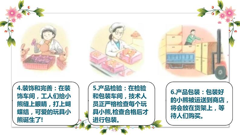 【精】8+这些东西哪里来（课件）学年四年级下册道德与法治（部编版）第5页