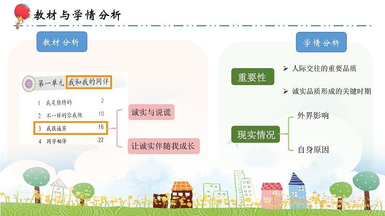 第三课 我很诚实 （第一课时）（课件+教案+素材）三年级道德与法治下册02