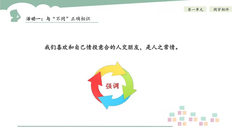 第二课 不一样的你我他 （第二课时）（课件+教案+素材）三年级道德与法治下册04