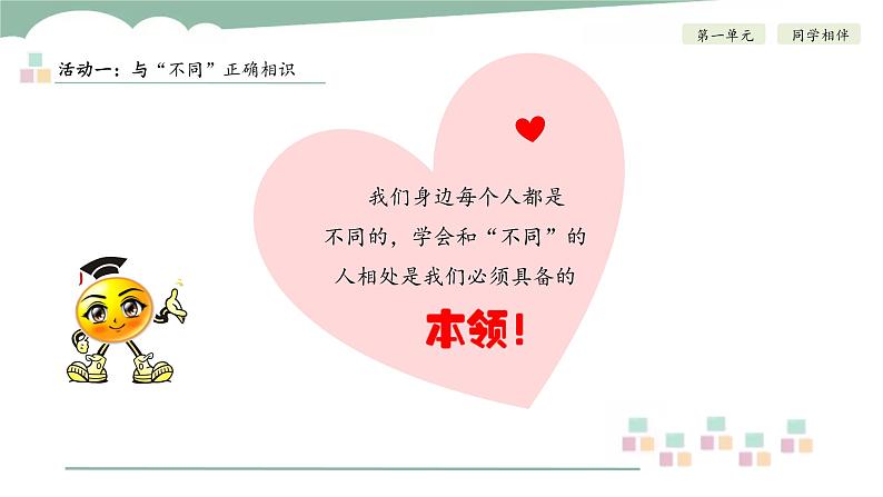 第二课 不一样的你我他 （第二课时）（课件+教案+素材）三年级道德与法治下册07