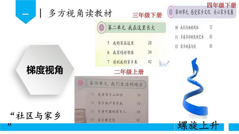 第六课 我家的好邻居（第一课时）（课件+教案+素材）三年级道德与法治下册03