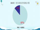 第六课 我家的好邻居（第二课时）（课件+教案+素材）三年级道德与法治下册