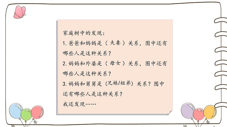 【精】12 家庭的记忆 （课件）2023学年三年级上册道德与法治（部编版）第4页