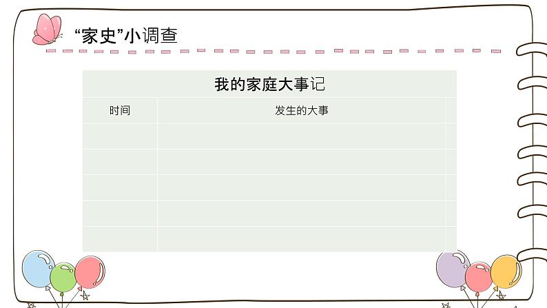 【精】12 家庭的记忆 （课件）2023学年三年级上册道德与法治（部编版）第8页