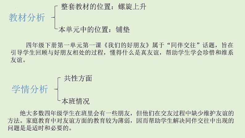 第一课 我们的好朋友（第一课时）（课件+教案+素材）四年级道德与法治下册02