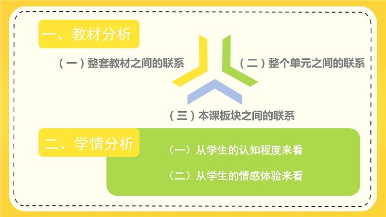 第八课  这些东西哪里来（第一课时）（课件+教案+素材）四年级道德与法治下册01