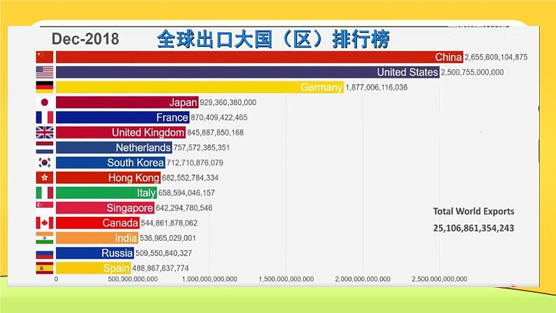 第八课  这些东西哪里来（第二课时）（课件+教案+素材）四年级道德与法治下册03