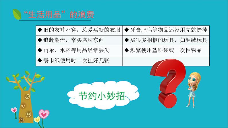 第六课  有多少浪费本可避免（第二课时）（课件+教案+素材）四年级道德与法治下册07