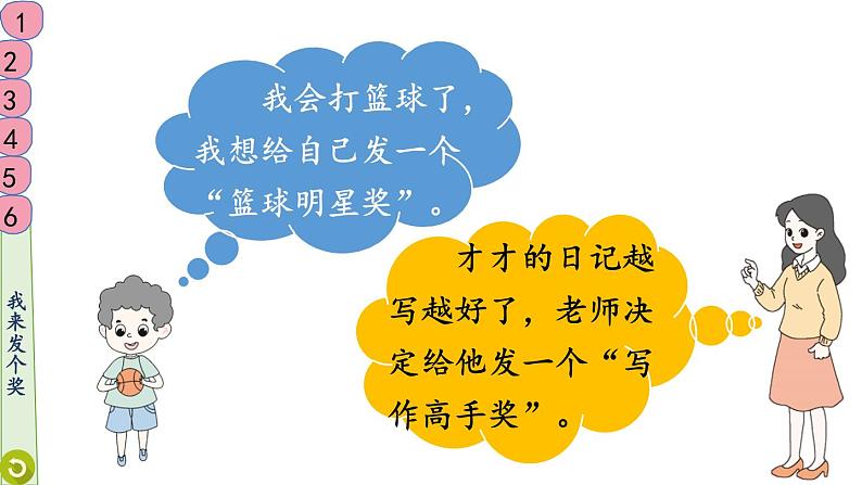 部编版二年级道德与法治下册--16 奖励一下自己（课件）第6页