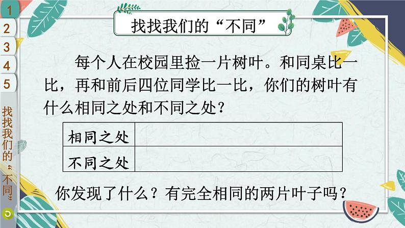 部编版三年级道德与法治下册--2 不一样的你我他（课件）03