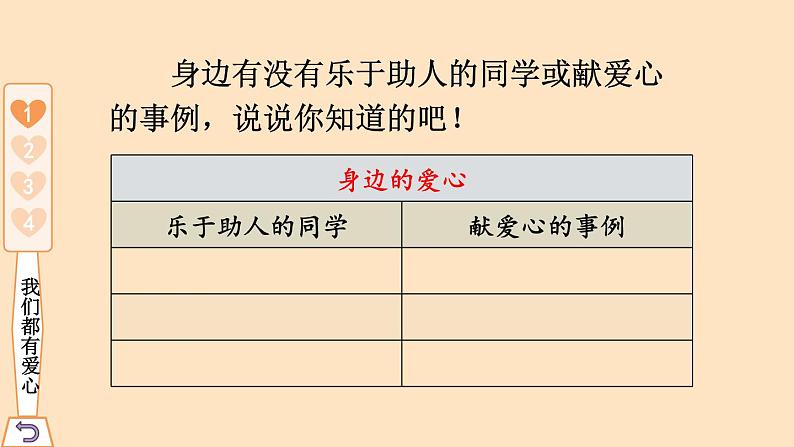 部编版三年级道德与法治下册--10 爱心的传递者（课件）04