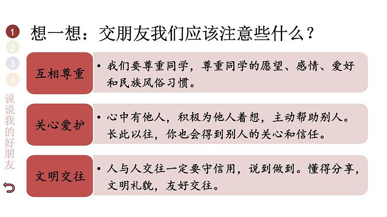 部编版四年级道德与法治下册--1 我们的好朋友（课件）第7页