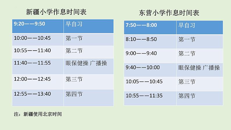 我们神圣的国土第8页