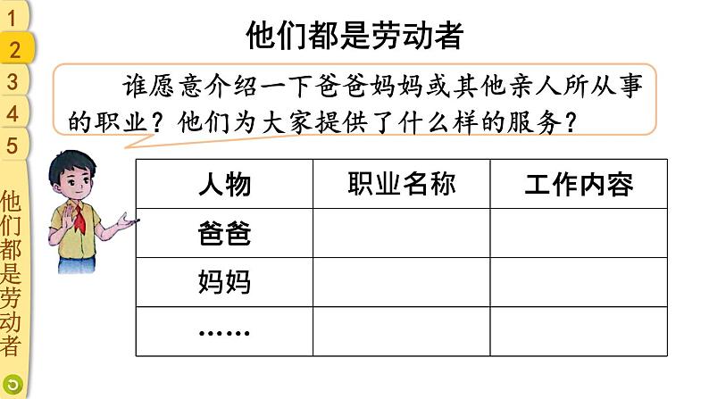 部编版四年级道德与法治下册--9 生活离不开他们（课件）第6页