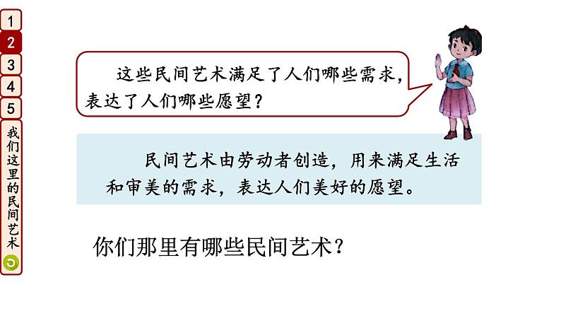 部编版四年级道德与法治下册--11 多姿多彩的民间艺术（课件）第8页