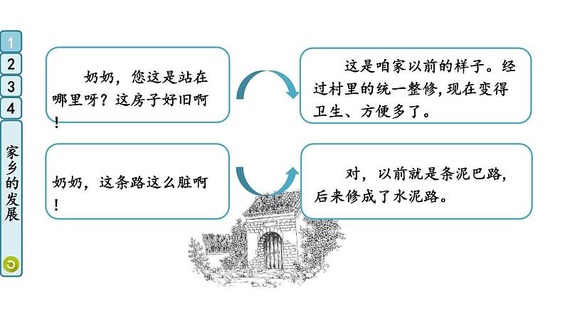 部编版四年级道德与法治下册--12 家乡的喜与忧（课件）04