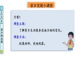 部编版四年级道德与法治下册--12 家乡的喜与忧（课件）