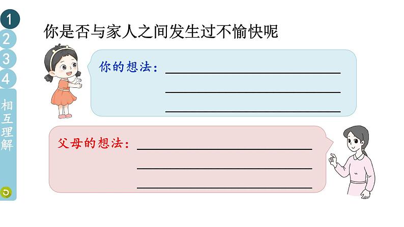 部编版五年级道德与法治下册--1 读懂彼此的心（课件）06