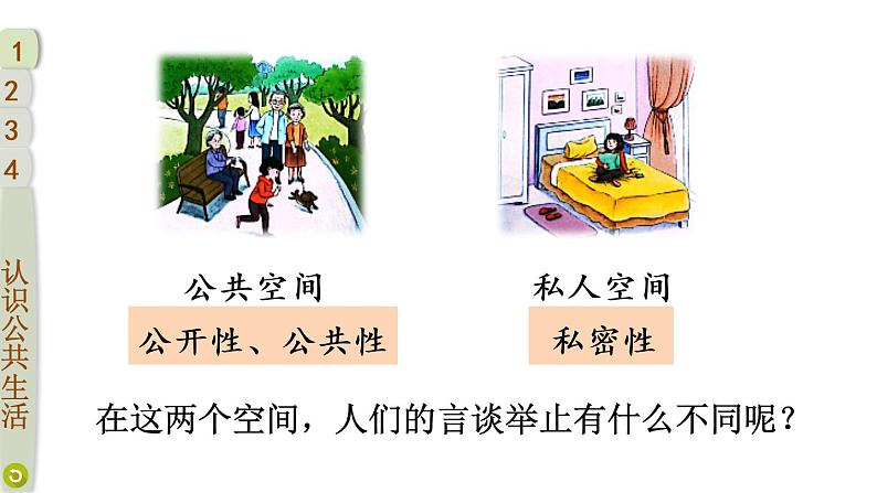 部编版五年级道德与法治下册--4 我们的公共生活（课件）07