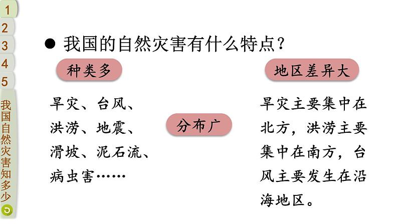 部编版六年级道德与法治下册--5 应对自然灾害（课件）第6页