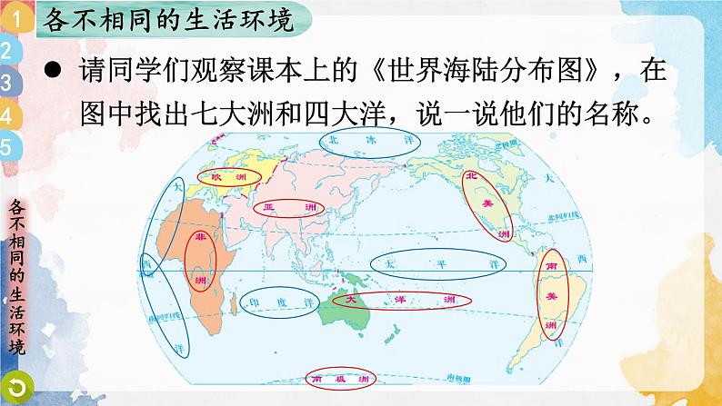 部编版六年级道德与法治下册课件 3.7 多元文化 多样魅力04