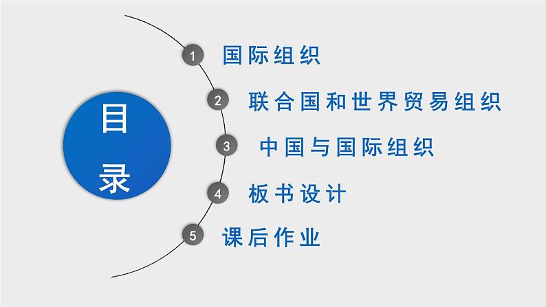 9 日益重要的国际组织第3页