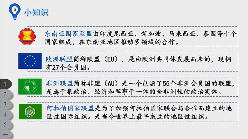 9 日益重要的国际组织第6页