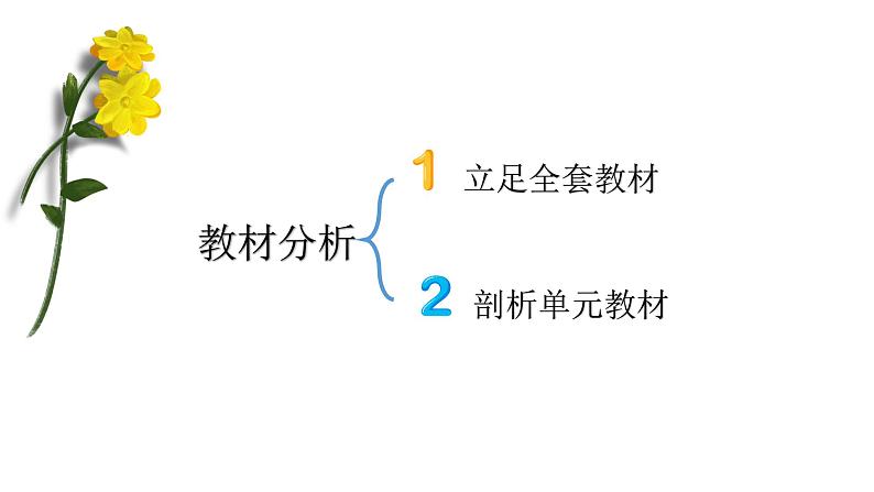 道德与法治部编版一年级上册  1《开开心心上学去》( 2课时)课件+教案+音视频03