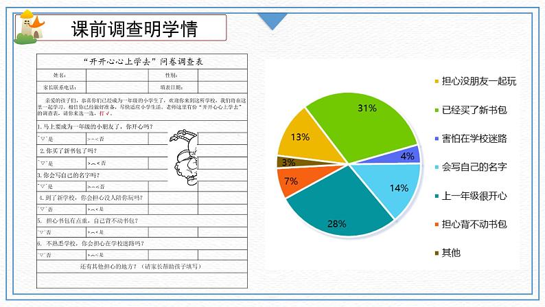 道德与法治部编版一年级上册  1《开开心心上学去》( 2课时)课件+教案+音视频07