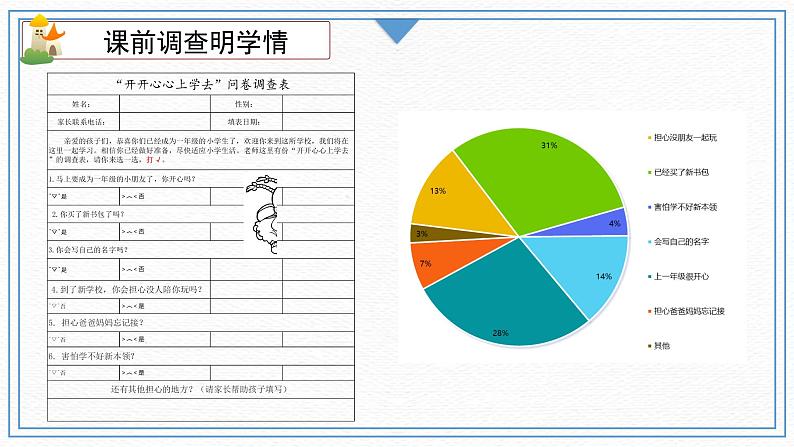 道德与法治部编版一年级上册  1《开开心心上学去》( 2课时)课件+教案+音视频07