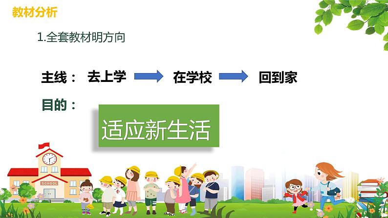 道德与法治部编版一年级上册  6校园里的号令两个课时课件+教案+47个音视频素材06