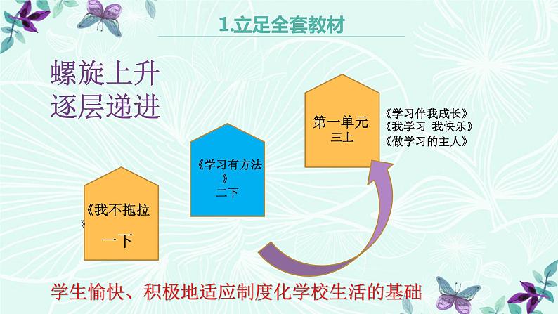 道德与法治部编版一年级上册  8 上课了 ( 2课时)课件+教案+音视频04