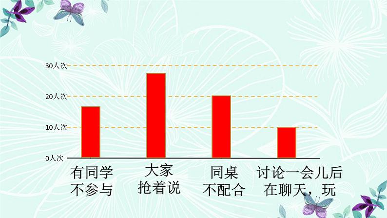 道德与法治部编版一年级上册  8 上课了 ( 2课时)课件+教案+音视频07