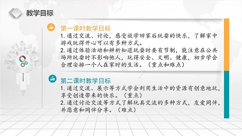 道德与法治部编版一年级上册  9玩得真开心 （2课时）教学课件+教案+音视频08