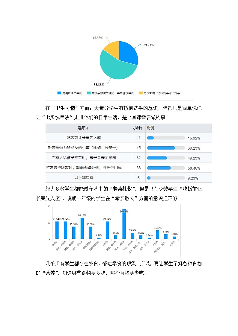 第一课时方案第2页