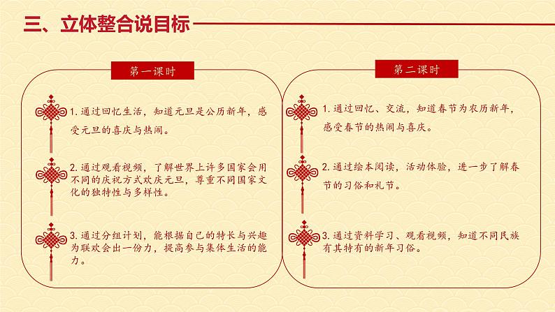 道德与法治部编版一年级上册  15快乐过新年 （2课时）教学课件+教案+音视频07