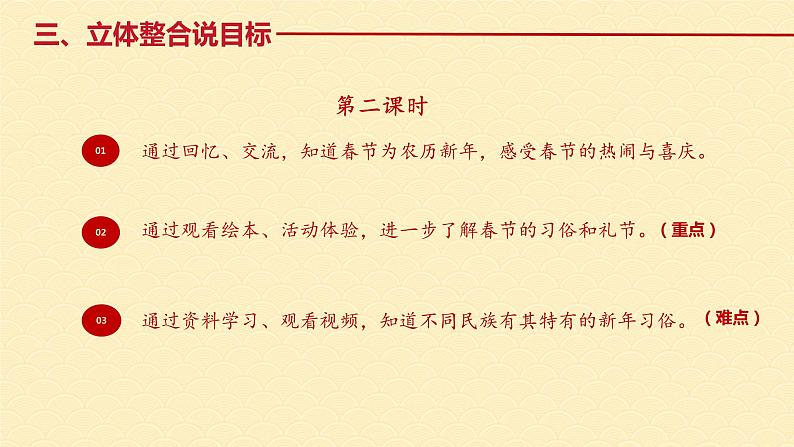 道德与法治部编版一年级上册  15快乐过新年 （2课时）教学课件+教案+音视频08
