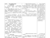 六年级道德与法治上册9《知法守法依法维权》课件+教案+学案