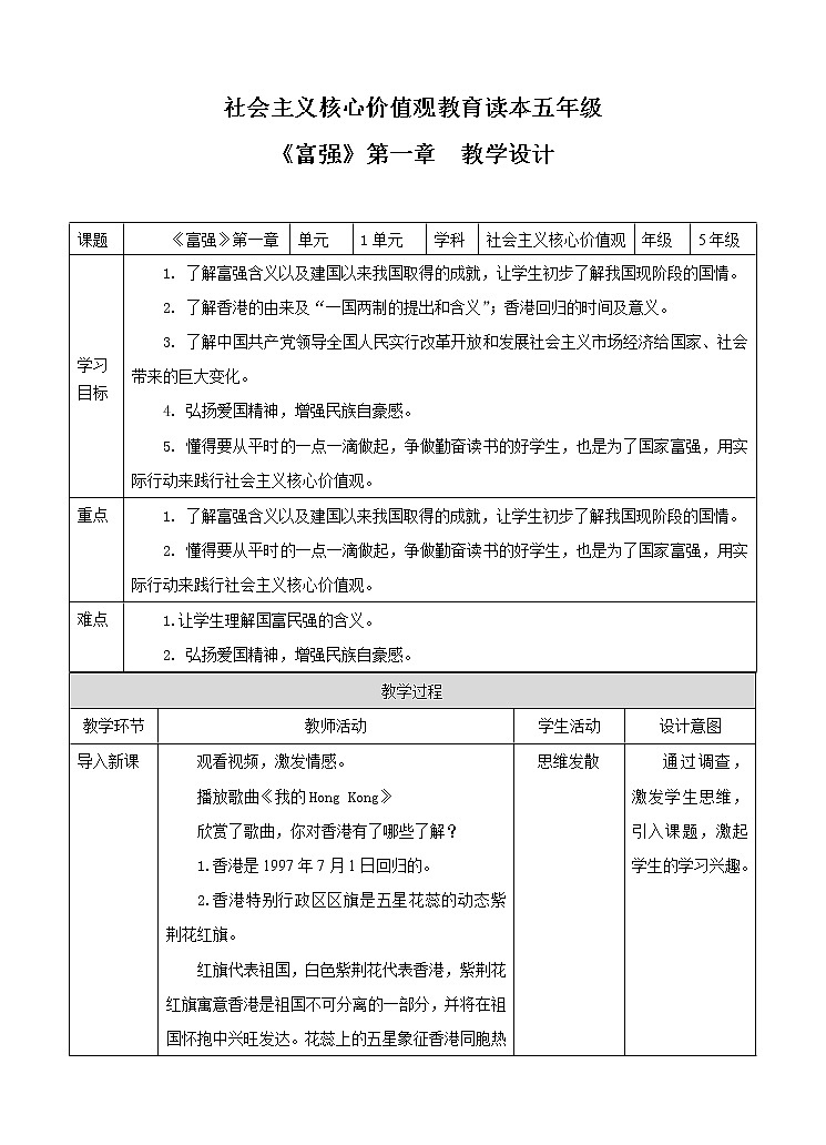 第1章《富强》课件+ 教案+素材01