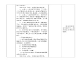 第1章《民主》課件+ 教案