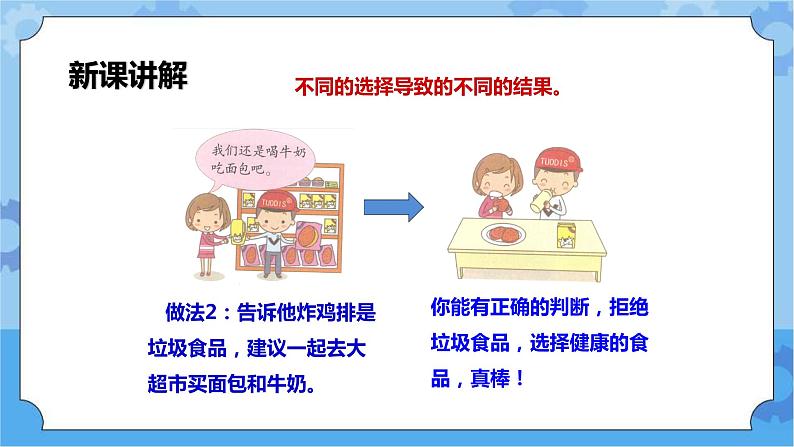 1.2珍爱生命拒伤害 第二课时 课件第7页