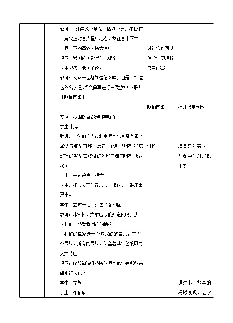 2.1 胸前飘扬的红领巾 第2课时  课件+ 教案02