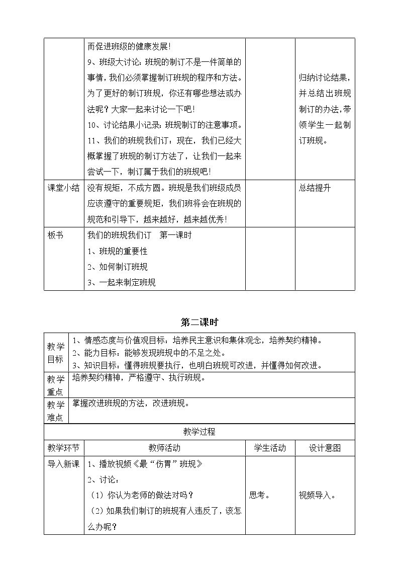 四年级道德与法治上册2《我们的班规我们订》课件+教案+学案03