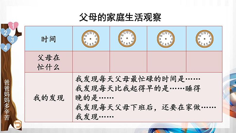 四年级道德与法治上册4《少让父母为我操心》课件+教案+学案05