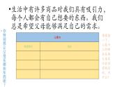 道德与法治合理消费课件PPT