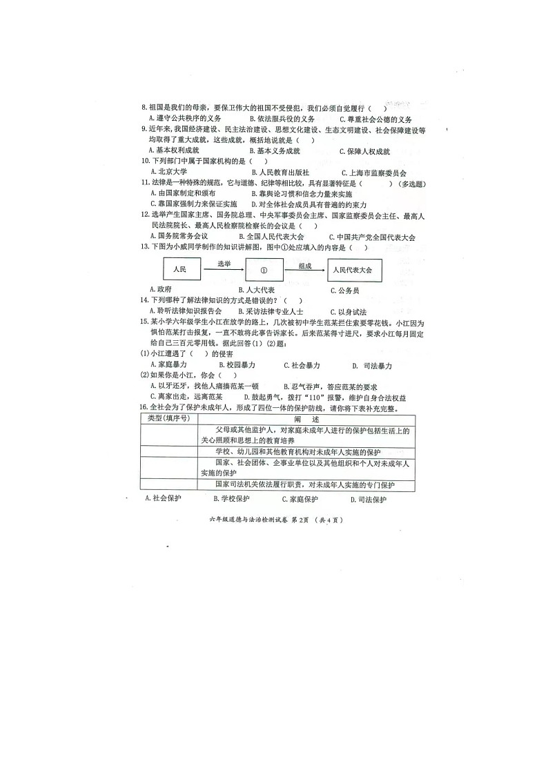 湖南省益阳市赫山区沧水铺镇芙蓉学校2022-2023学年六年级下学期期末道德与法治试题第2页