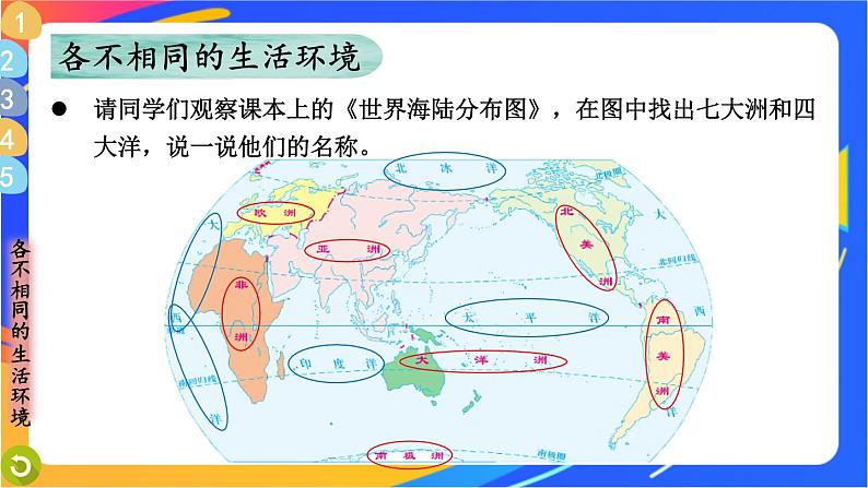 7 多元文化 多样魅力 课件+音频素材04